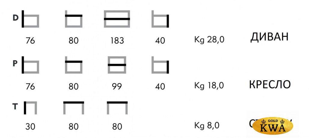 Комплект мебели Easy
