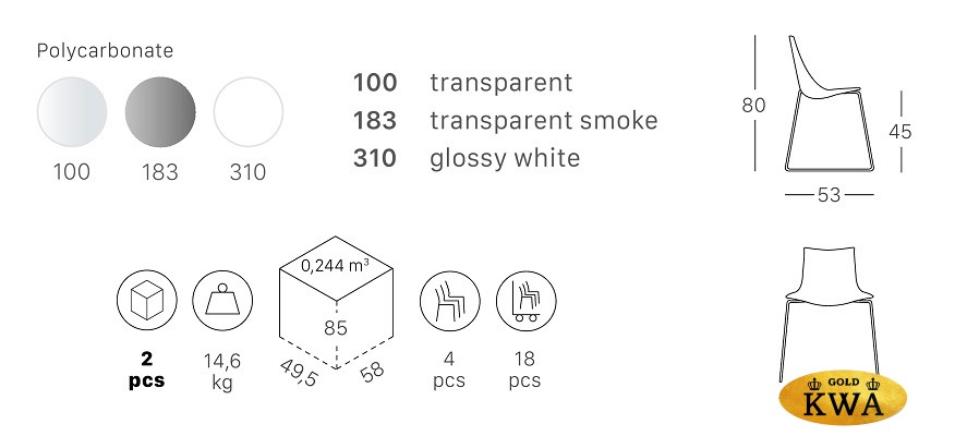 Стул прозрачный